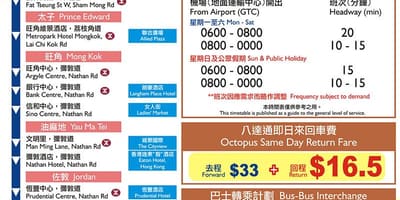 Hong Kong a21 tuyến xe buýt bản đồ